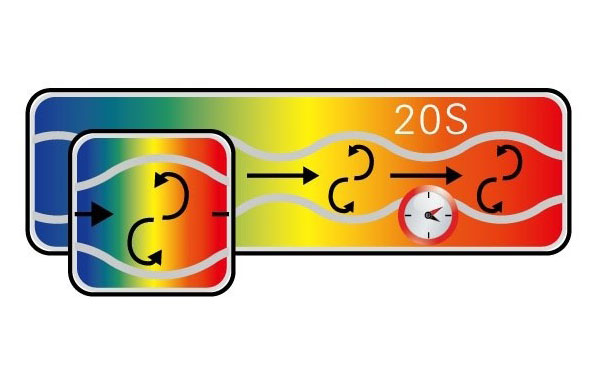 蚌埠市好思家太陽(yáng)能有限公司