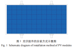 無(wú)框雙玻光伏組件最佳安裝點(diǎn)位的研究